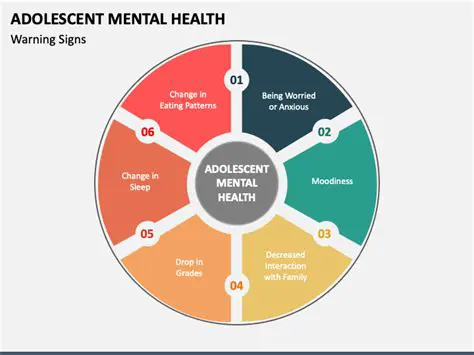 Understanding the Importance of Menarche Age in Adolescent Mental Health
