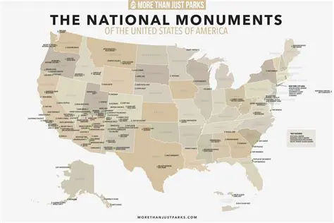 Understanding the Importance of National Monuments