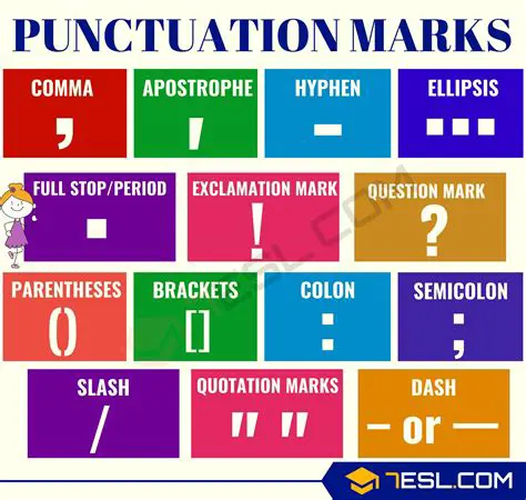 Understanding the Importance of Punctuation and Spelling