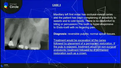 Understanding the Importance of Radiographic Examination in Dental Health