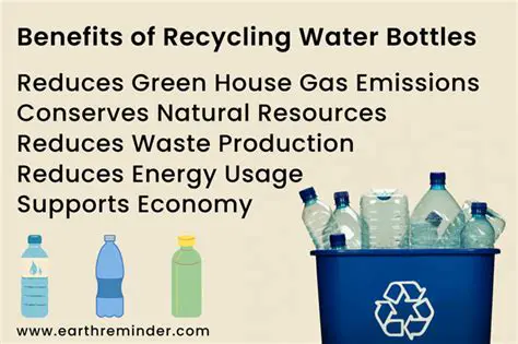 Understanding the Importance of Recycling Plastic Water Bottles