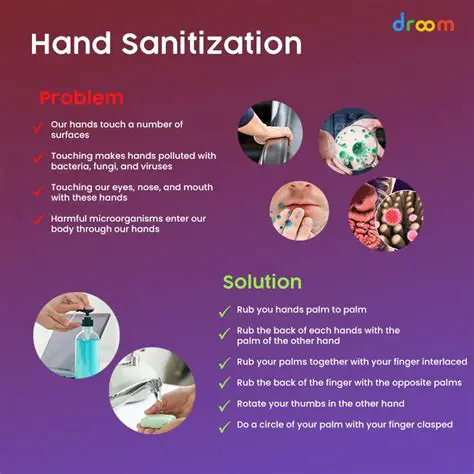 Understanding the Importance of Sanitizing