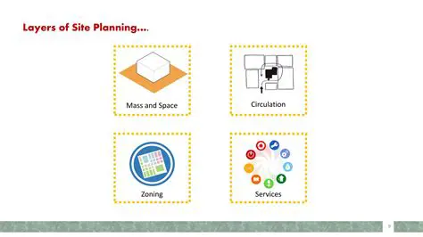 Understanding the Importance of Site Planning