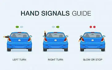 Understanding the Importance of Turn Signals and Brake Lights