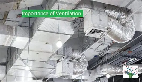 Understanding the Importance of Ventilation