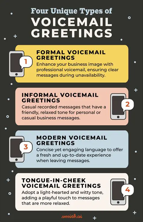 Understanding the Importance of Voicemail