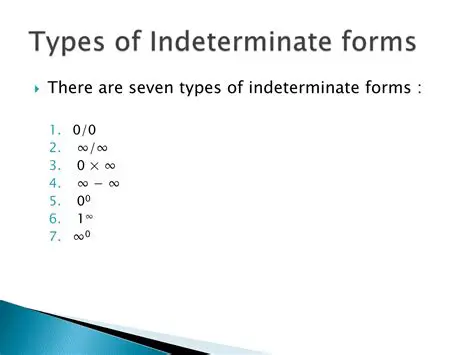Understanding the Indeterminate Form