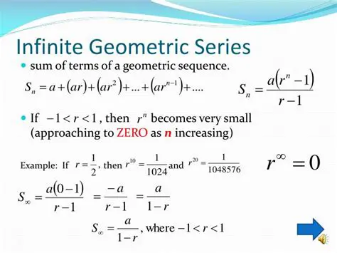 Understanding the Infinite Geometric Sequence