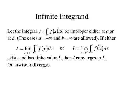 Understanding the Integrands