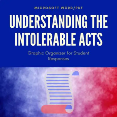 Understanding the Intolerable Acts