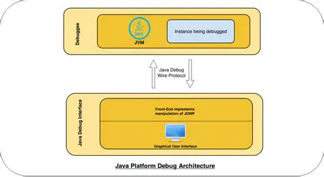 Understanding the JDWP Class Ref Listing