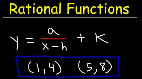 Understanding the Key Features of a Rational Function