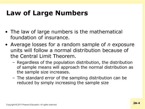 Understanding the Law of Large Numbers