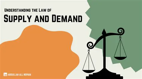 Understanding the Law of Supply