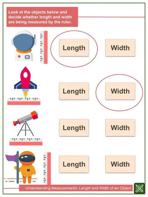 Understanding the Length and Width