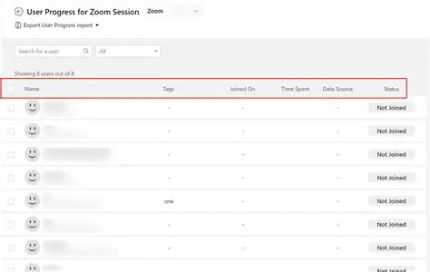 Understanding the Live Session User