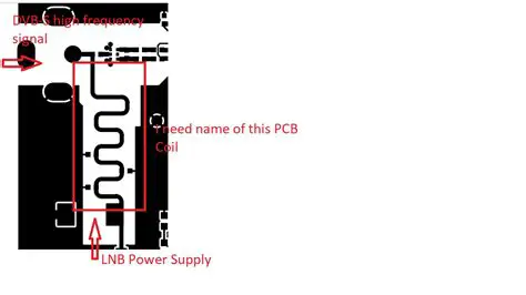 Understanding the LNB Power Supply