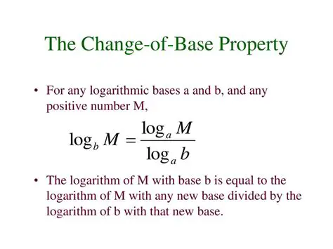 Understanding the Logarithmic Base Property