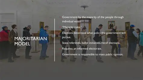 Understanding the Majoritarian Model