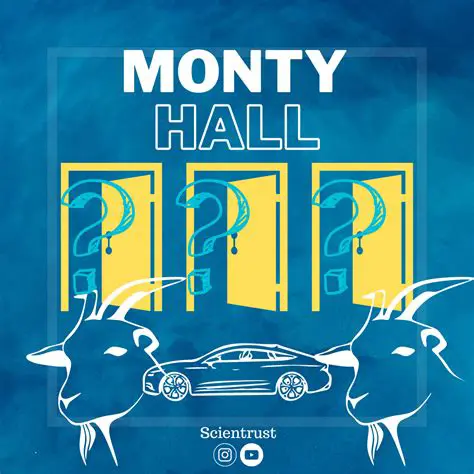 Understanding the Mathematics Behind the Monty Hall Problem
