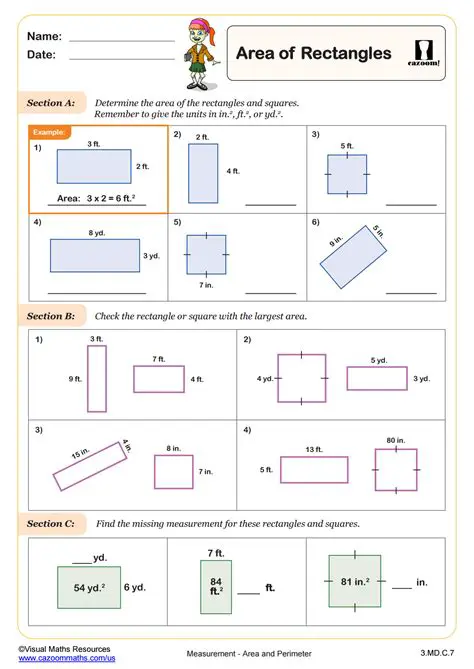 Understanding the Method of Rectangles