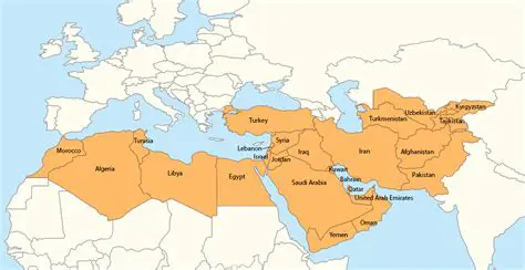 Understanding the Middle East