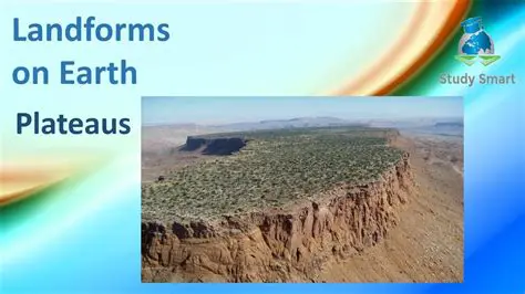 Understanding the Middle Eastern Plateaus