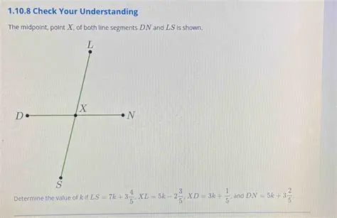 Understanding the Midpoint