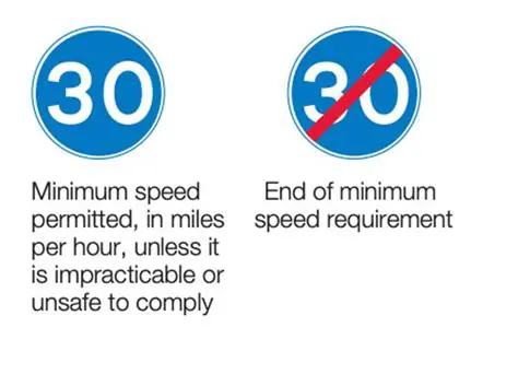 Understanding the Minimum Speed Limit Policy