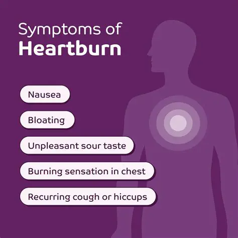 Understanding the Misleading Symptom of Heartburn