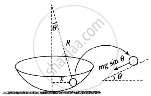 Understanding the motion of the ball