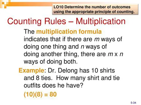 Understanding the Multiplication Counting Rule