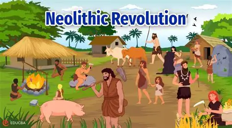 Understanding the Neolithic Revolution