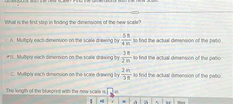 Understanding the New Scale