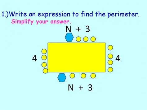Understanding the Perimeter Expression