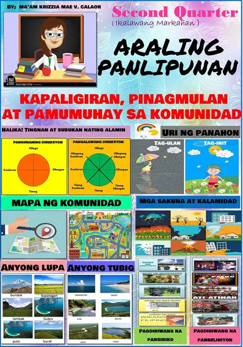 Understanding the Power and Extent of the Ruler in Araling Panlipunan