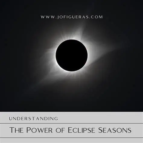 Understanding the Power of Eclipse