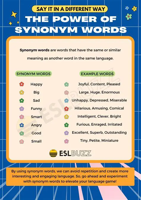 Understanding the Power of Synonyms in Writing