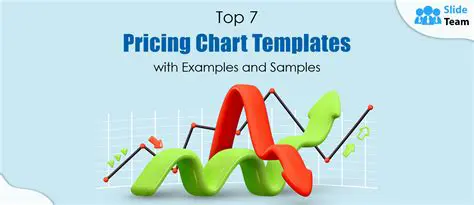 Understanding the Pricing Chart