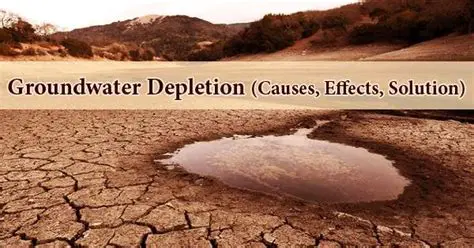 Understanding the Problem of Groundwater Depletion