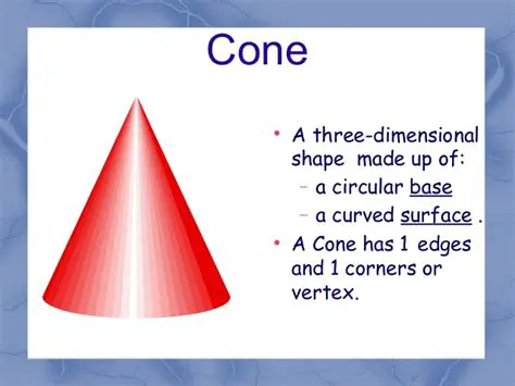 Understanding the Properties of a Cone