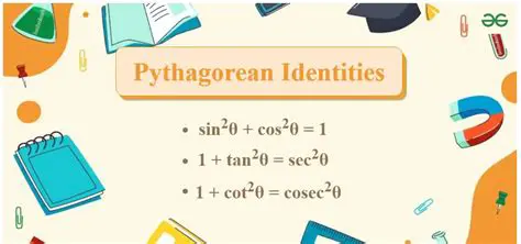 Understanding the Pythagorean Identities
