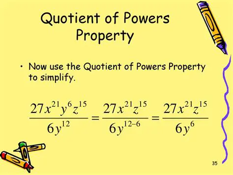 Understanding the Quotient of Powers Property