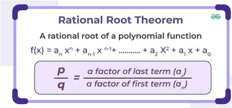 Understanding the Rational Roots Theorem