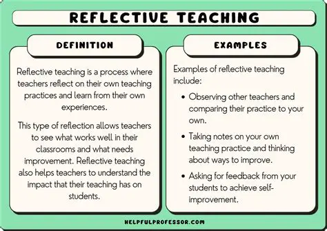 Understanding the Reflections