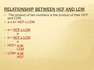 Understanding the Relationship Between HCF and LCM