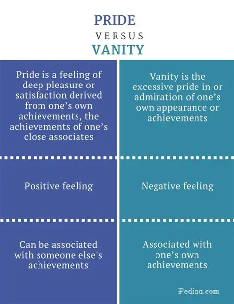 Understanding the Relationship between Pride and Vanity