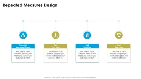 Understanding the Repeated Measures Design