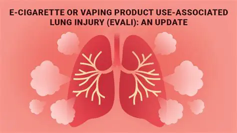 Understanding the Risks of EVALI