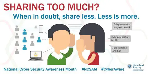 Understanding the Risks of Sharing Personal Information Online